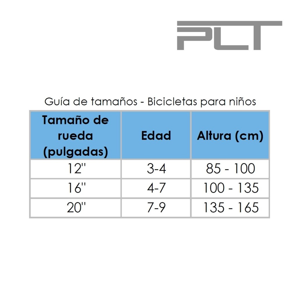 Bicicleta Rin 20 PLT A Fairy Tale para Niñas (TURQUESA)